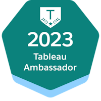 2023 tabeau ambassador badge